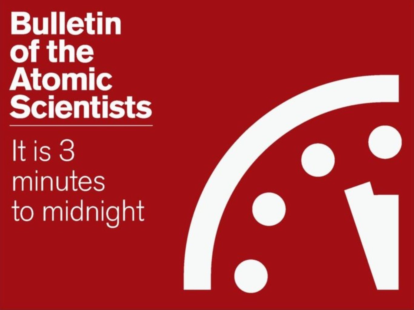 It is two and a half minutes to midnight